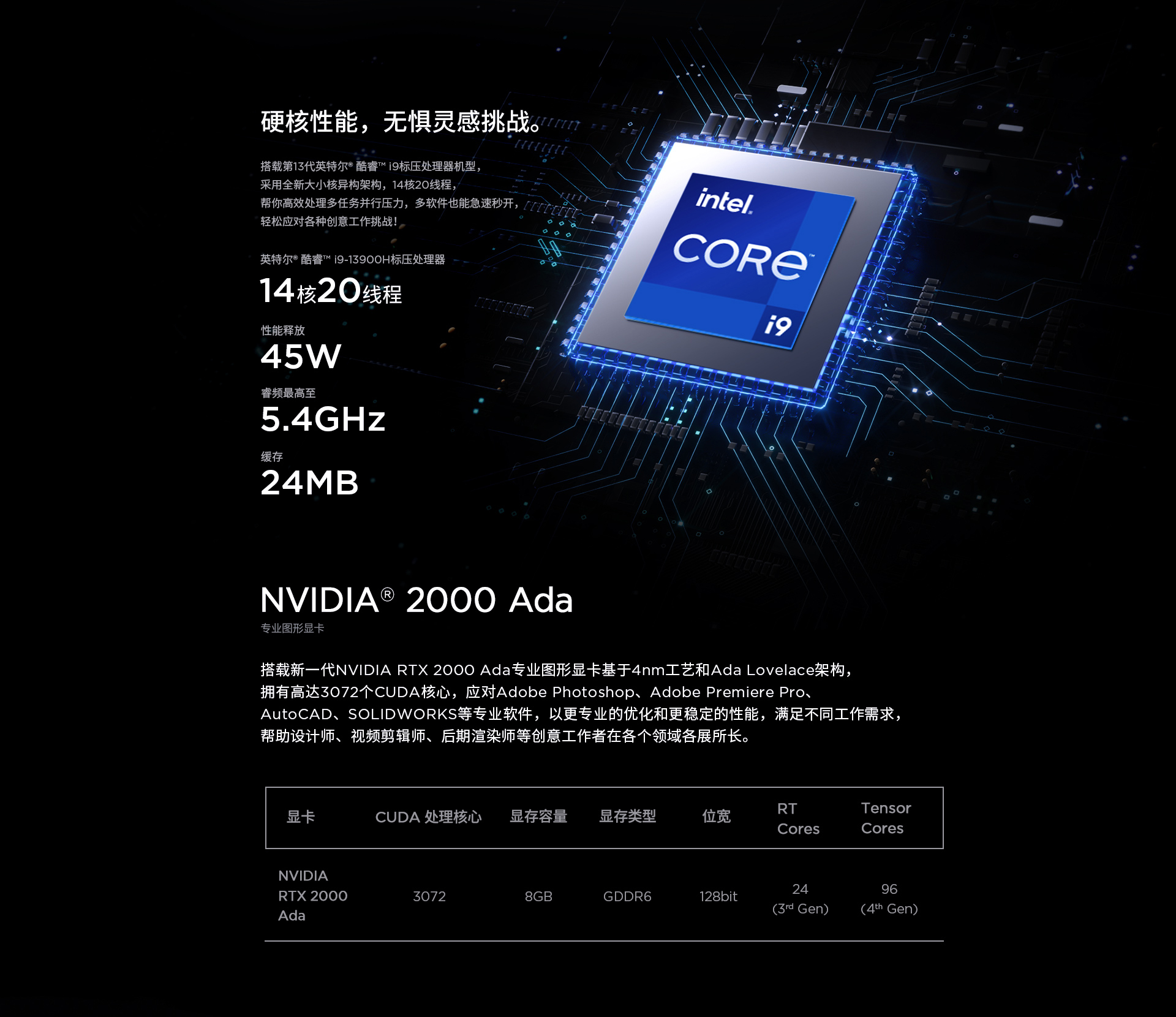 联想移动工作站ThinkPad P16V 2023 联想移动工作站ThinkPad P16V 2023