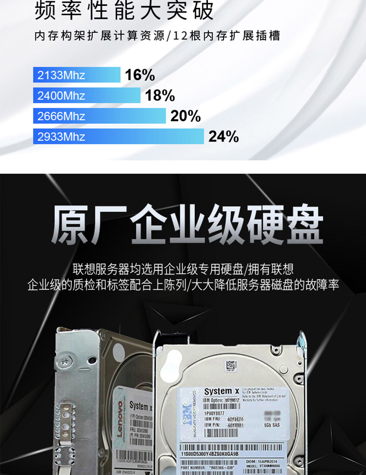 联想服务器ThinkSystem SR588 