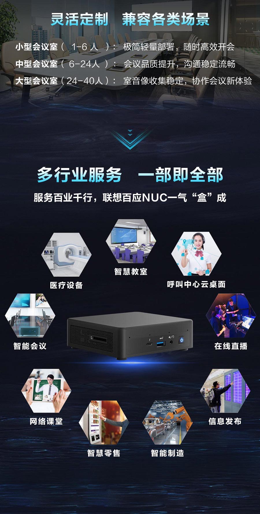 联想百应NUC电脑 · 猎豹山丘 联想百应NUC电脑 · 猎豹山丘