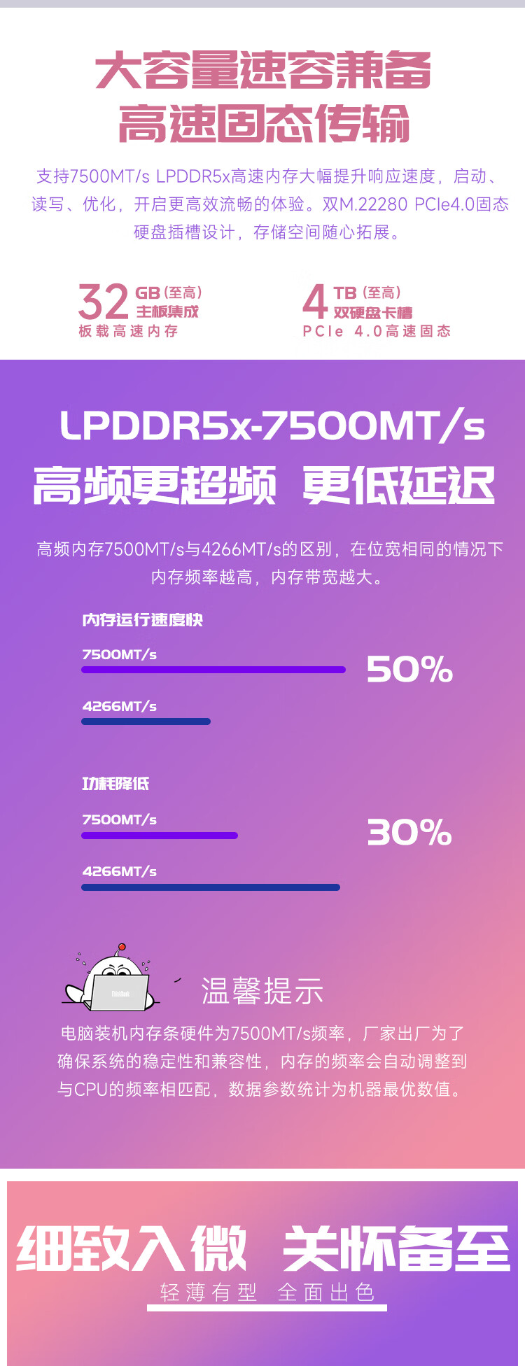联想ThinkBook 14+ 锐龙版 商用笔记本