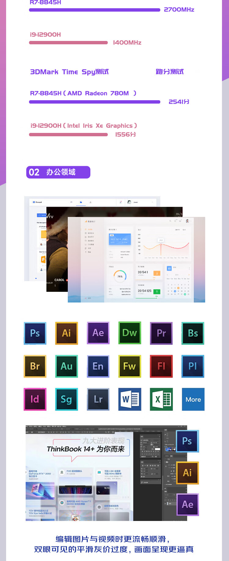 联想ThinkBook 14+ 锐龙版 商用笔记本