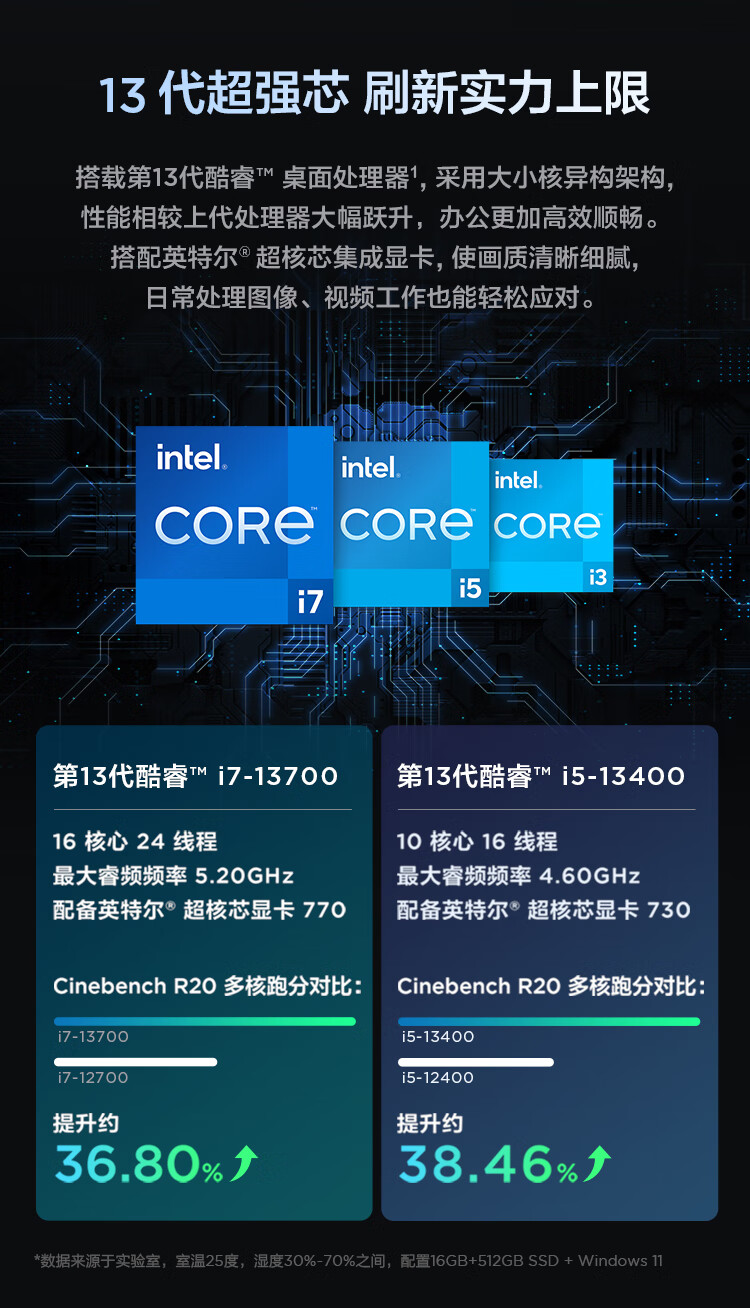 联想ThinkCentre neo S500 商用台式机