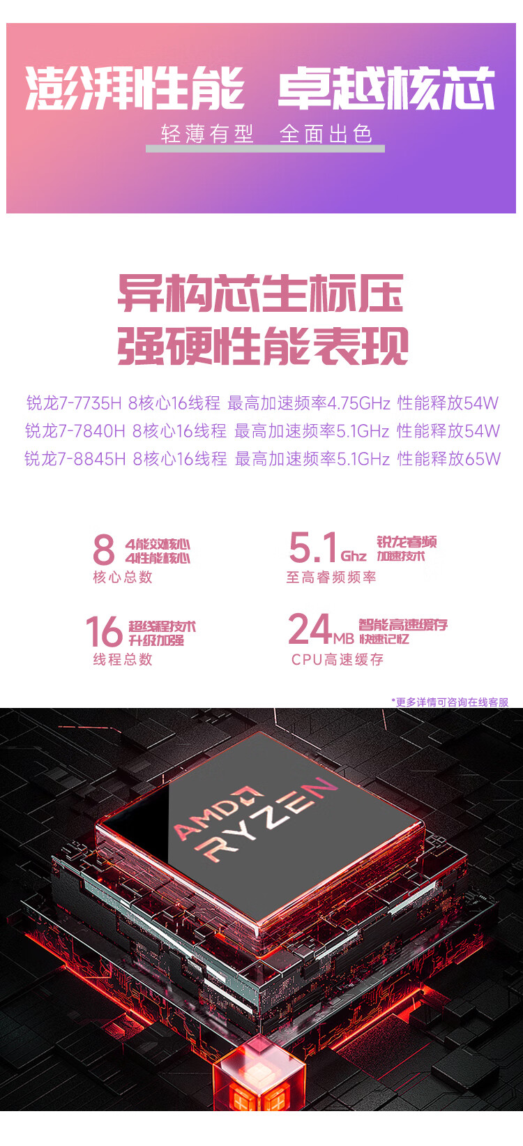 联想ThinkBook 14+ 锐龙版 商用笔记本